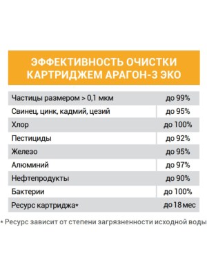 Картридж Гейзер Арагон-3 Эко Для Мягкой Питьевой Воды 1 для очистки воды