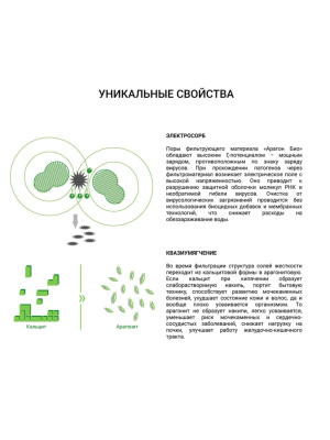 Картридж Гейзер Арагон-Ж Био Для Жёсткой Железистой Воды 4 для очистки воды