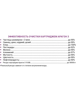 Картридж Гейзер Арагон-3 10Bb Для Комплексной Очистки Мягкой И Железистой Воды 1 для очистки воды