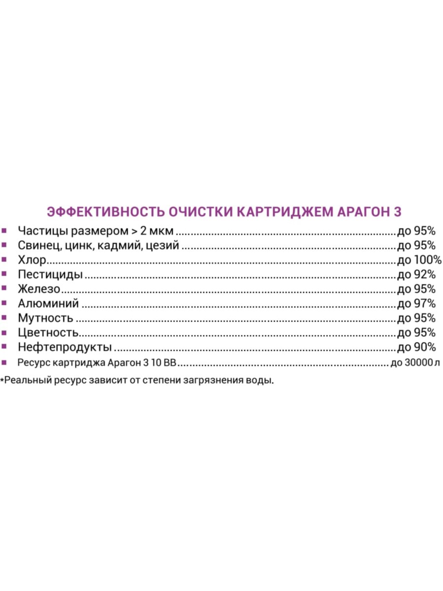 Картридж Гейзер Арагон-3 10Bb Для Комплексной Очистки Мягкой И Железистой Воды 1 для очистки воды