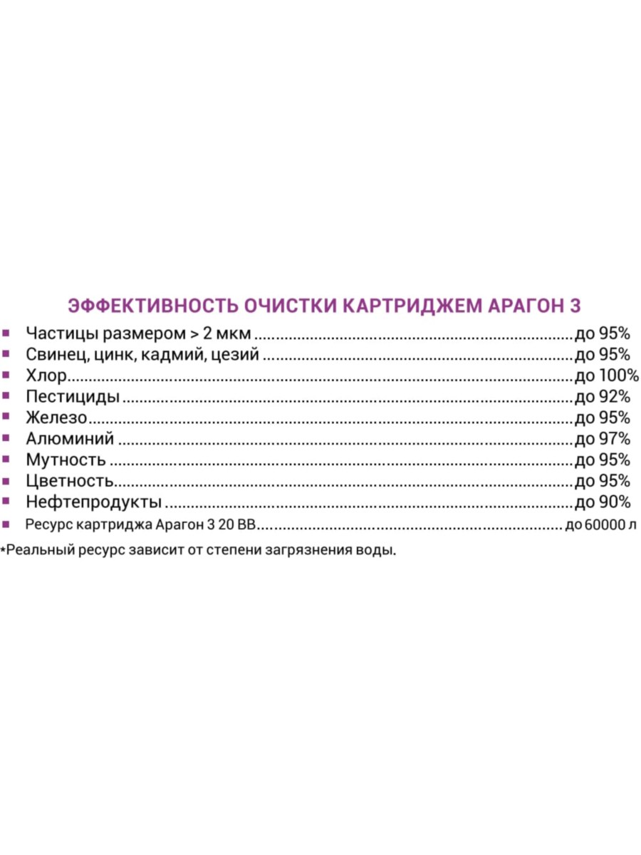 Картридж Гейзер Арагон-3 20Bb Для Комплексной Очистки Мягкой И Железистой Воды 1 для очистки воды