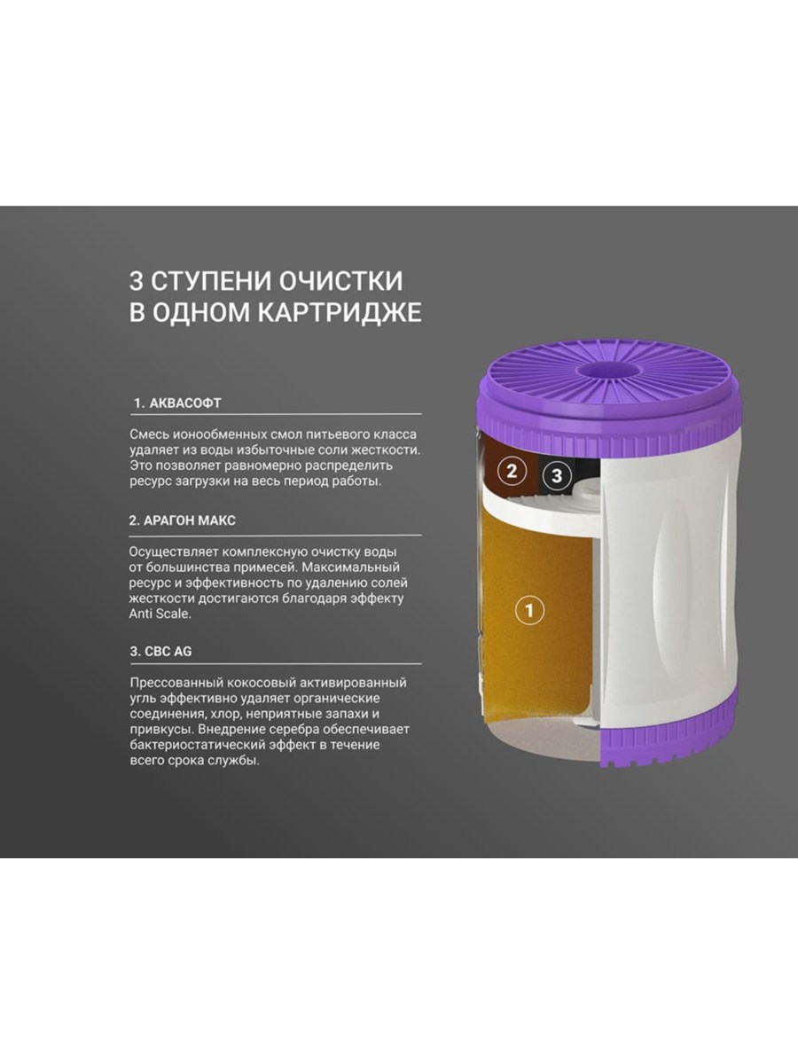 Проточный Питьевой Фильтр Гейзер Эко Для Жесткой Воды 10 для очистки воды